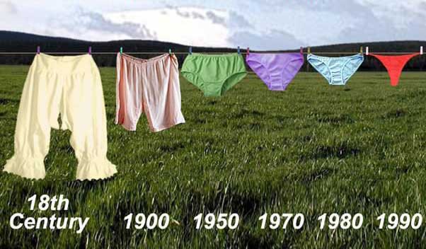 18th century pantaloons to 1990s briefs